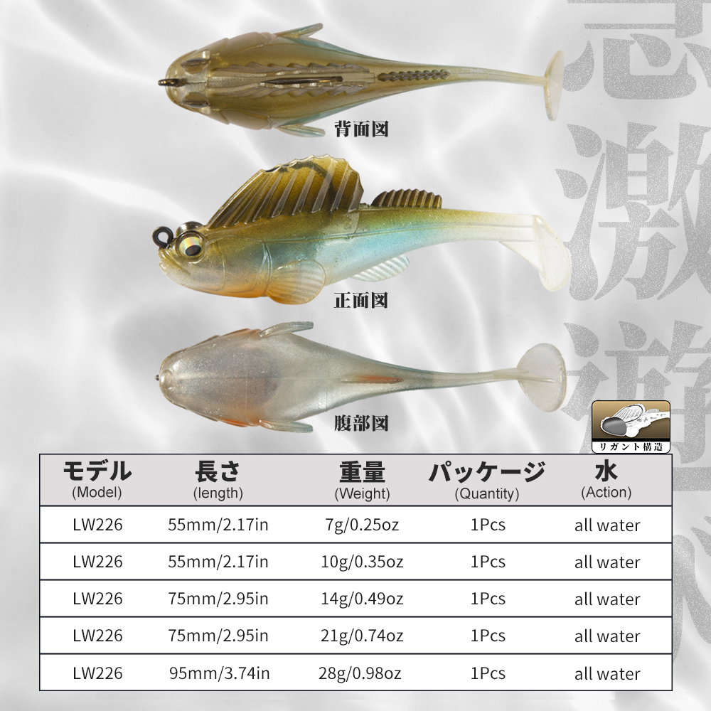 Hunthouse Fishing Lure Soft Ba - Jig Head Lure recension och pris