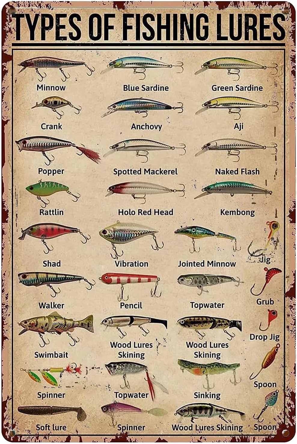 1d,TYPES OF FISHING LURES Know - Fishing Equipment In recension och pris