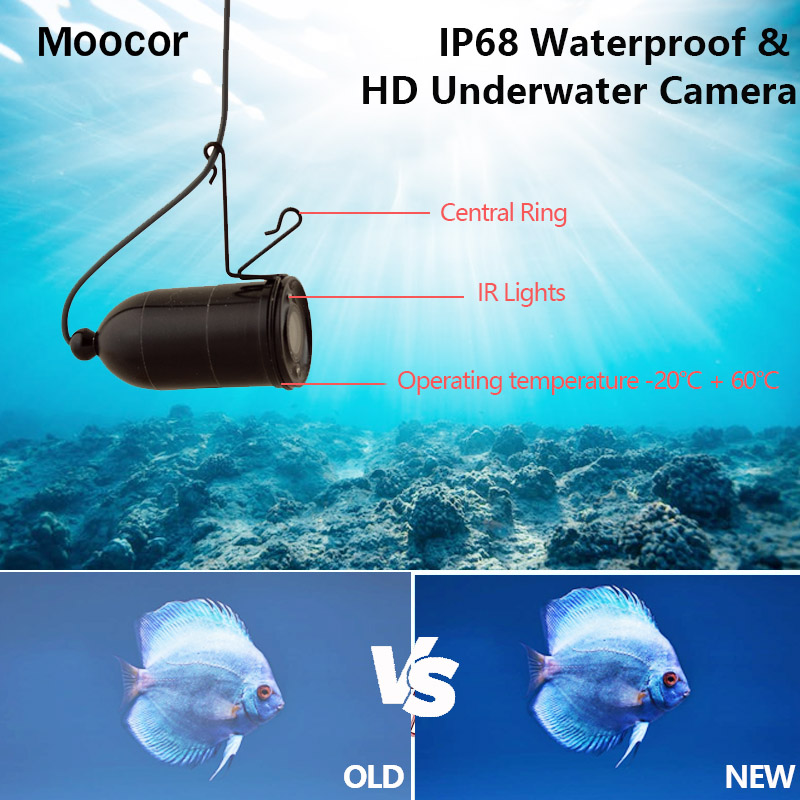 HR-7050TR Fishing Equipment Pr - Fishing Equipment Price recension och pris